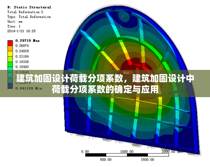 建筑加固設計荷載分項系數，建筑加固設計中荷載分項系數的確定與應用