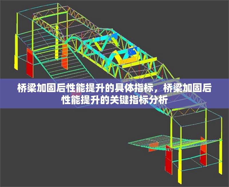 橋梁加固后性能提升的具體指標，橋梁加固后性能提升的關鍵指標分析 行業新聞 第1張