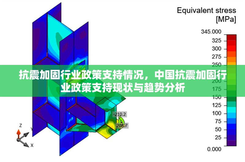 抗震加固行業政策支持情況，中國抗震加固行業政策支持現狀與趨勢分析