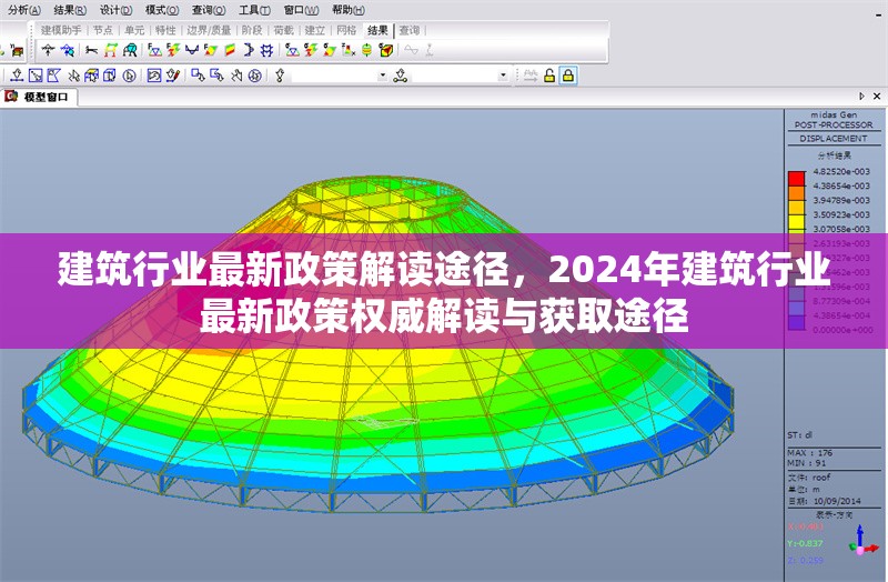 建筑行業(yè)最新政策解讀途徑，2024年建筑行業(yè)最新政策權威解讀與獲取途徑