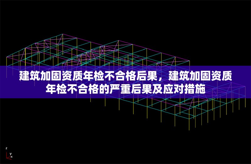 建筑加固資質年檢不合格后果，建筑加固資質年檢不合格的嚴重后果及應對措施 行業新聞 第1張