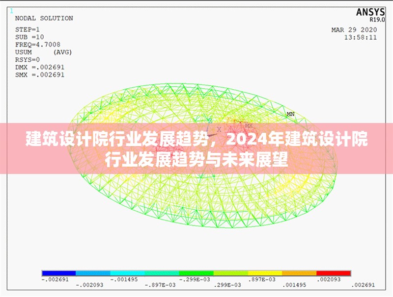 建筑設(shè)計(jì)院行業(yè)發(fā)展趨勢(shì)，2024年建筑設(shè)計(jì)院行業(yè)發(fā)展趨勢(shì)與未來展望
