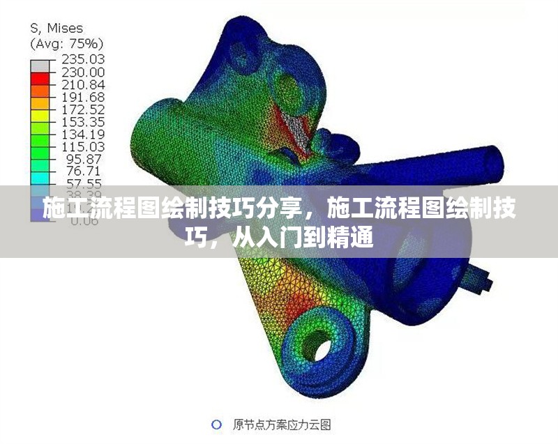 施工流程圖繪制技巧分享，施工流程圖繪制技巧，從入門到精通 行業新聞 第1張
