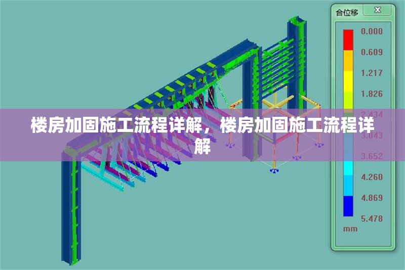 樓房加固施工流程詳解，樓房加固施工流程詳解 行業(yè)新聞 第1張