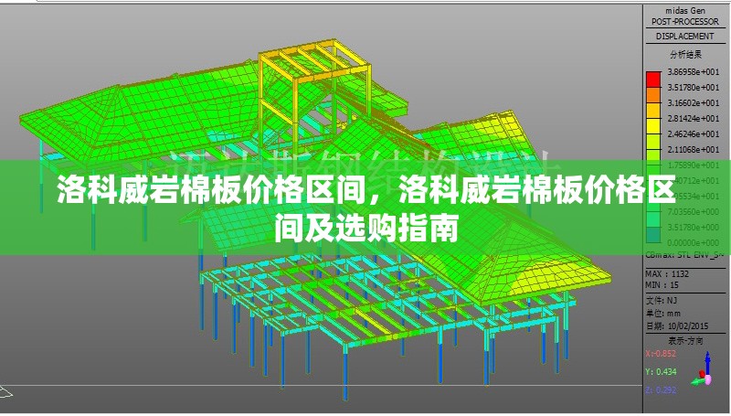 洛科威巖棉板價格區間，洛科威巖棉板價格區間及選購指南 行業新聞 第1張