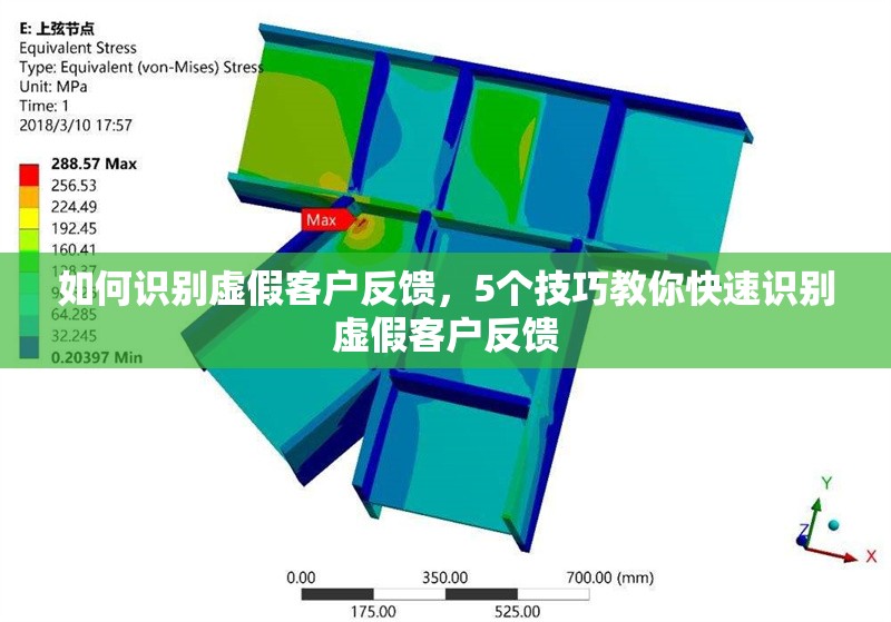 如何識別虛假客戶反饋，5個技巧教你快速識別虛假客戶反饋 行業新聞 第1張