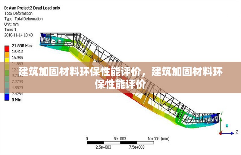 建筑加固材料環保性能評價，建筑加固材料環保性能評價