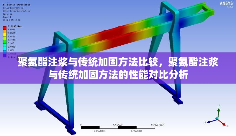 聚氨酯注漿與傳統加固方法比較，聚氨酯注漿與傳統加固方法的性能對比分析