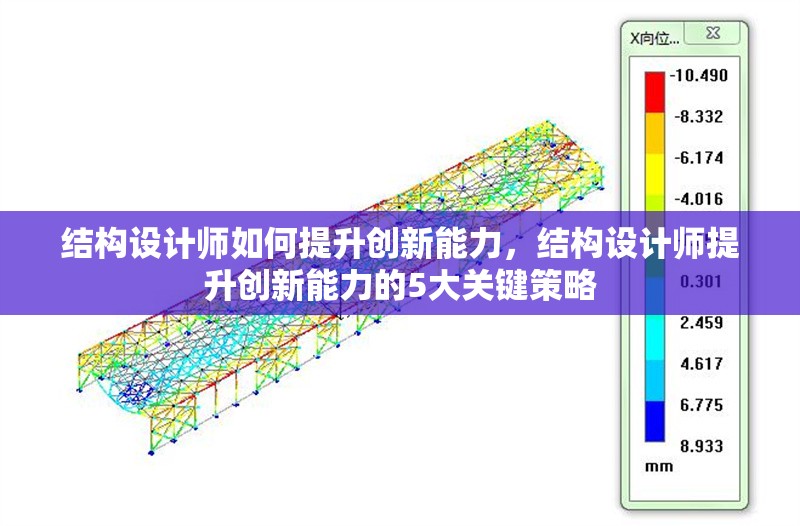 結構設計師如何提升創新能力，結構設計師提升創新能力的5大關鍵策略