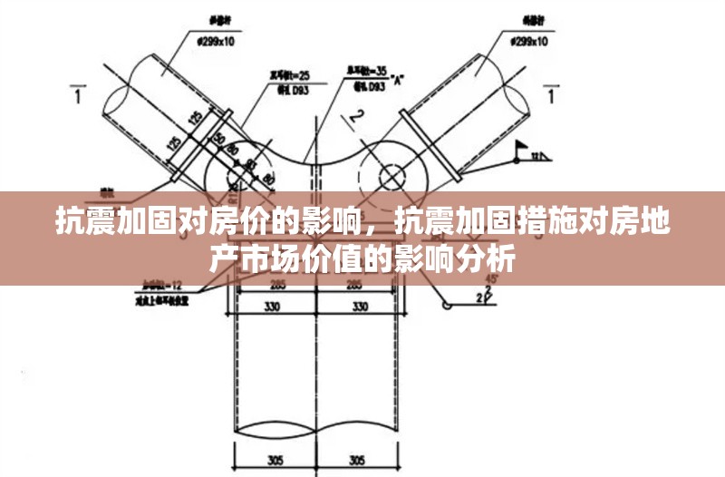 抗震加固對(duì)房?jī)r(jià)的影響，抗震加固措施對(duì)房地產(chǎn)市場(chǎng)價(jià)值的影響分析，抗震加固措施對(duì)房地產(chǎn)市場(chǎng)價(jià)格的影響研究 行業(yè)新聞 第1張