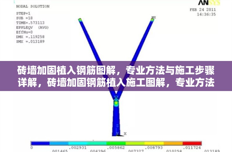 磚墻加固植入鋼筋圖解，專業(yè)方法與施工步驟詳解，磚墻加固鋼筋植入施工圖解，專業(yè)方法與步驟詳解 行業(yè)新聞