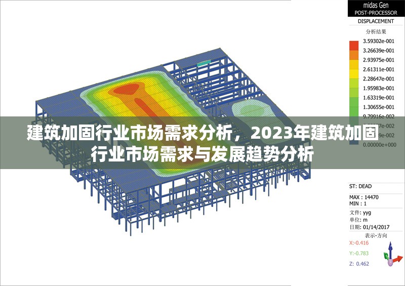 建筑加固行業(yè)市場(chǎng)需求分析，2023年建筑加固行業(yè)市場(chǎng)需求與發(fā)展趨勢(shì)分析 行業(yè)新聞 第1張