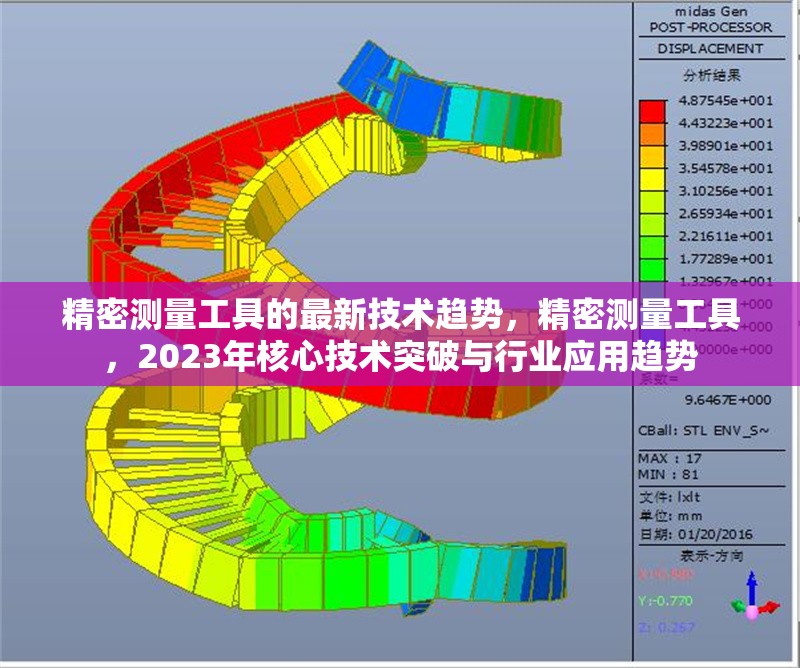 精密測量工具的最新技術趨勢，精密測量工具，2023年核心技術突破與行業應用趨勢 行業新聞 第1張