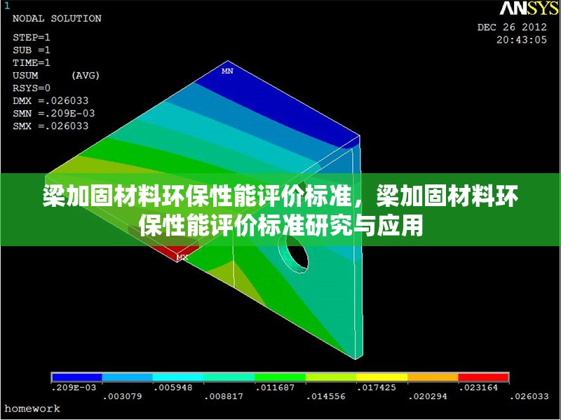 梁加固材料環保性能評價標準，梁加固材料環保性能評價標準研究與應用 行業新聞 第1張