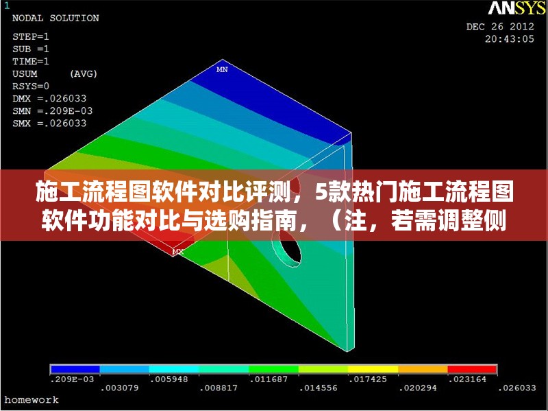 施工流程圖軟件對比評測，5款熱門施工流程圖軟件功能對比與選購指南，（注，若需調整側重點，可告知具體方向如價格、操作難度等，可優化標題針對性。）