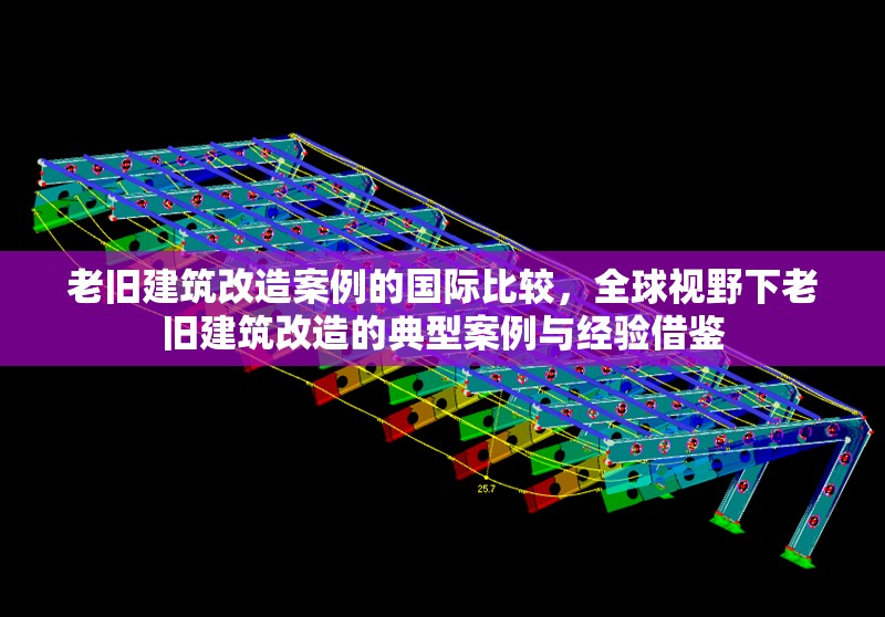 老舊建筑改造案例的國際比較，全球視野下老舊建筑改造的典型案例與經驗借鑒