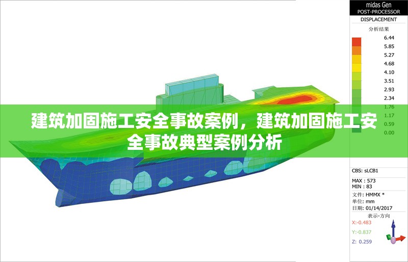 建筑加固施工安全事故案例，建筑加固施工安全事故典型案例分析 行業(yè)新聞 第1張