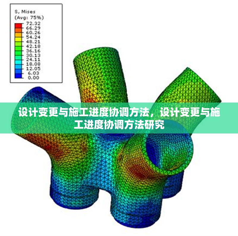 設計變更與施工進度協調方法，設計變更與施工進度協調方法研究