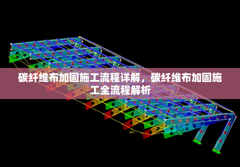 碳纖維布加固施工流程詳解，碳纖維布加固施工全流程解析，碳纖維布加固施工全流程詳解