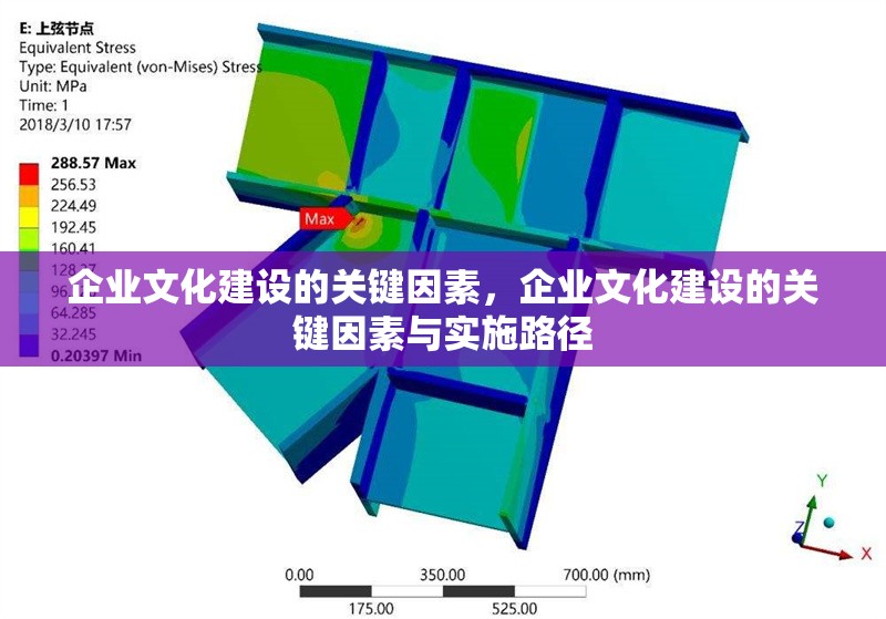 企業文化建設的關鍵因素，企業文化建設的關鍵因素與實施路徑，企業文化建設的關鍵因素與實施路徑 行業新聞 第1張