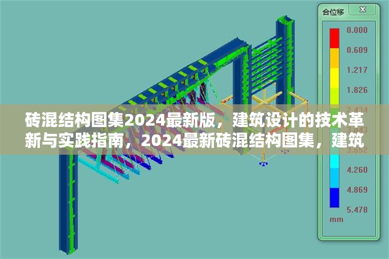 磚混結(jié)構(gòu)圖集2024最新版，建筑設(shè)計的技術(shù)革新與實踐指南，2024最新磚混結(jié)構(gòu)圖集，建筑設(shè)計技術(shù)革新與實踐指南 行業(yè)新聞