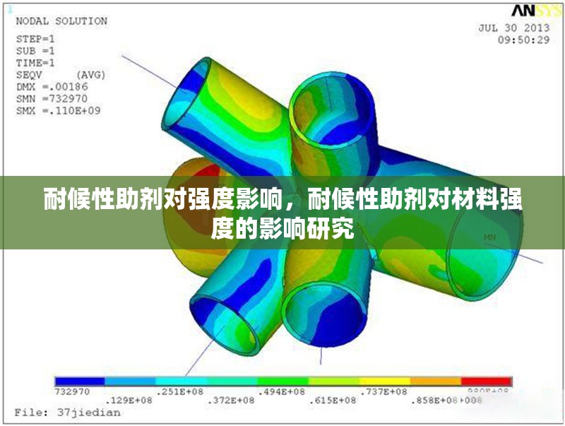 耐候性助劑對強度影響，耐候性助劑對材料強度的影響研究
