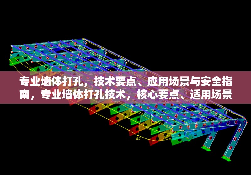 專業(yè)墻體打孔，技術(shù)要點(diǎn)、應(yīng)用場景與安全指南，專業(yè)墻體打孔技術(shù)，核心要點(diǎn)、適用場景與安全操作全解析