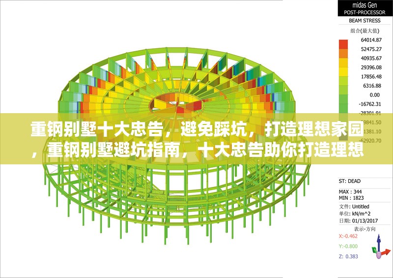 重鋼別墅十大忠告，避免踩坑，打造理想家園，重鋼別墅避坑指南，十大忠告助你打造理想家園