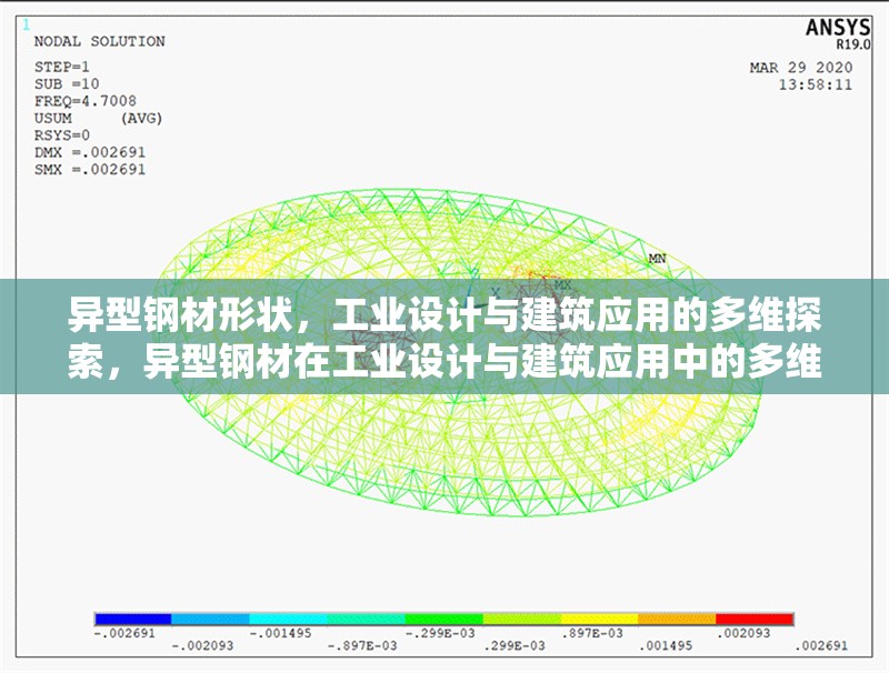 異型鋼材形狀，工業(yè)設(shè)計(jì)與建筑應(yīng)用的多維探索，異型鋼材在工業(yè)設(shè)計(jì)與建筑應(yīng)用中的多維創(chuàng)新與探索 行業(yè)新聞