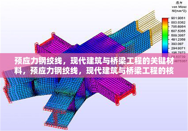 預應力鋼絞線，現代建筑與橋梁工程的關鍵材料，預應力鋼絞線，現代建筑與橋梁工程的核心材料解析 行業新聞