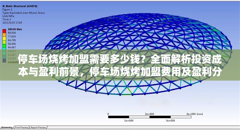 停車場燒烤加盟需要多少錢？全面解析投資成本與盈利前景，停車場燒烤加盟費用及盈利分析，投資成本與回報全解析