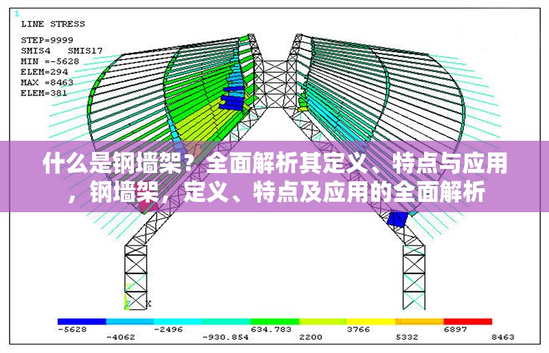 什么是鋼墻架？全面解析其定義、特點與應用，鋼墻架，定義、特點及應用的全面解析
