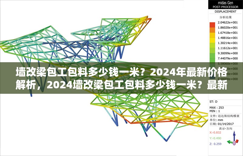 墻改梁包工包料多少錢一米？2024年最新價格解析，2024墻改梁包工包料多少錢一米？最新價格詳解