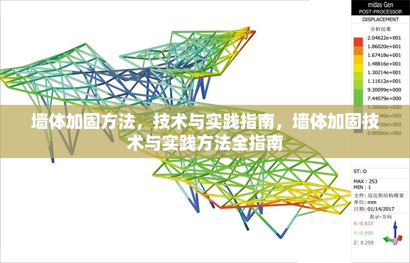 墻體加固方法，技術與實踐指南，墻體加固技術與實踐方法全指南