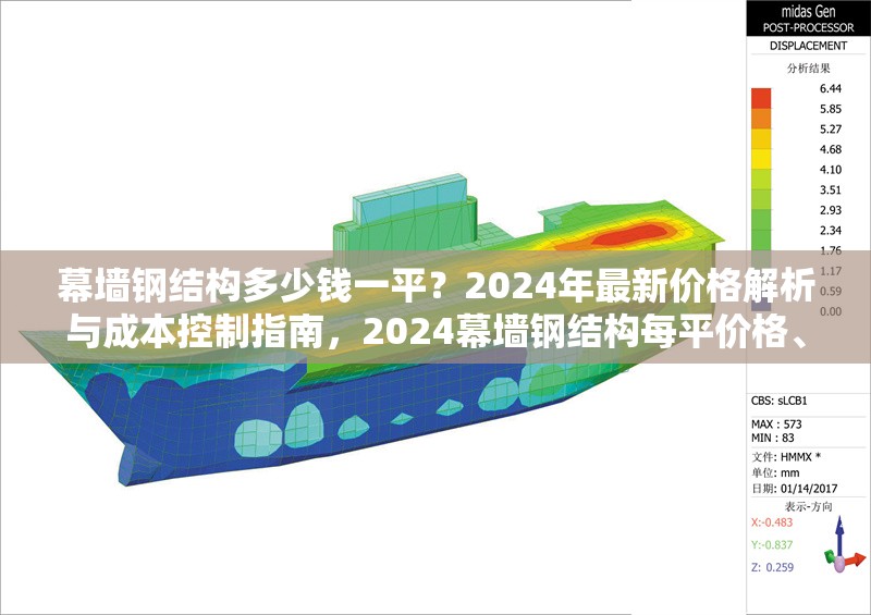 幕墻鋼結(jié)構(gòu)多少錢一平？2024年最新價格解析與成本控制指南，2024幕墻鋼結(jié)構(gòu)每平價格、解析及成本控制 行業(yè)新聞