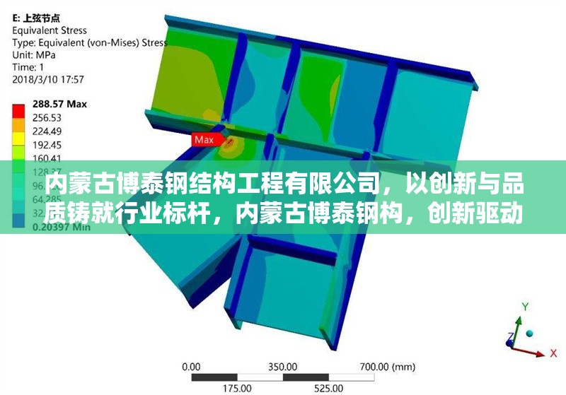 內蒙古博泰鋼結構工程有限公司，以創新與品質鑄就行業標桿，內蒙古博泰鋼構，創新驅動，品質筑就行業標桿