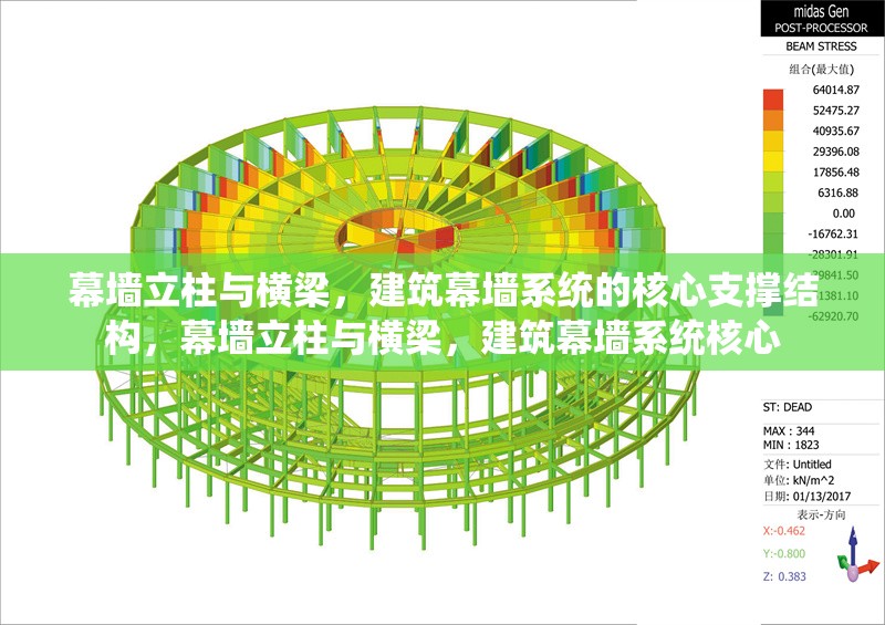 幕墻立柱與橫梁，建筑幕墻系統(tǒng)的核心支撐結(jié)構(gòu)，幕墻立柱與橫梁，建筑幕墻系統(tǒng)核心 行業(yè)新聞