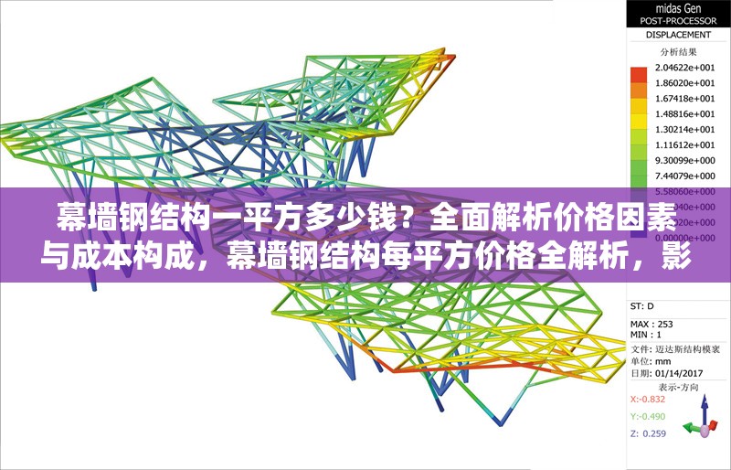 幕墻鋼結構一平方多少錢？全面解析價格因素與成本構成，幕墻鋼結構每平方價格全解析，影響因素與成本構成揭秘