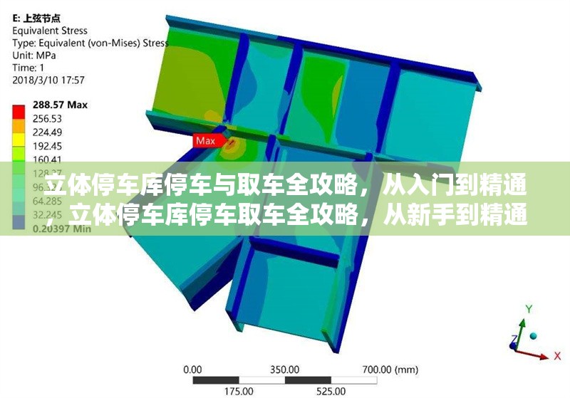 立體停車庫停車與取車全攻略，從入門到精通，立體停車庫停車取車全攻略，從新手到精通