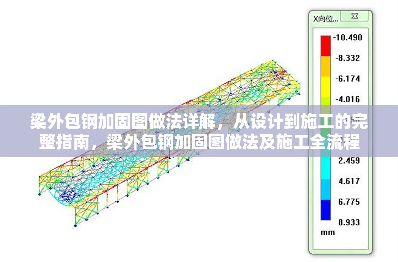 梁外包鋼加固圖做法詳解，從設計到施工的完整指南，梁外包鋼加固圖做法及施工全流程 行業新聞