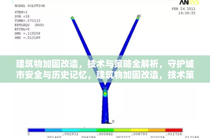 建筑物加固改造，技術與策略全解析，守護城市安全與歷史記憶，建筑物加固改造，技術策略全析，護城市安與歷史