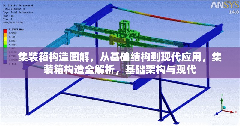 集裝箱構造圖解，從基礎結構到現代應用，集裝箱構造全解析，基礎架構與現代 行業新聞