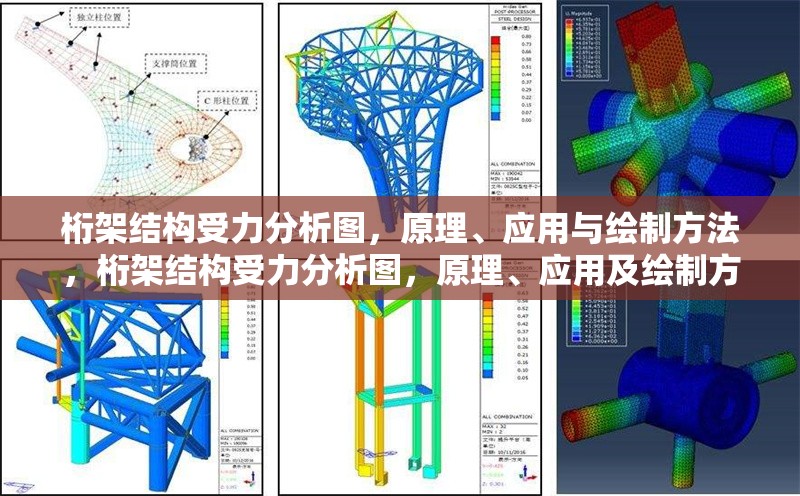 桁架結(jié)構(gòu)受力分析圖，原理、應(yīng)用與繪制方法，桁架結(jié)構(gòu)受力分析圖，原理、應(yīng)用及繪制方法詳解