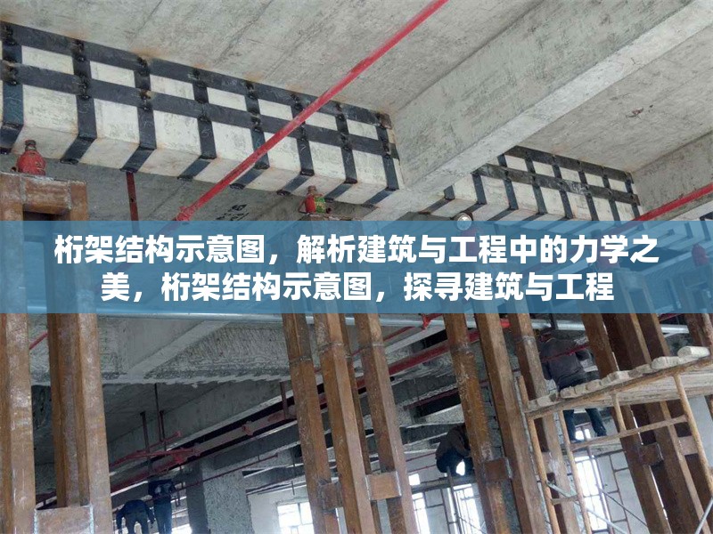 桁架結構示意圖，解析建筑與工程中的力學之美，桁架結構示意圖，探尋建筑與工程 行業新聞