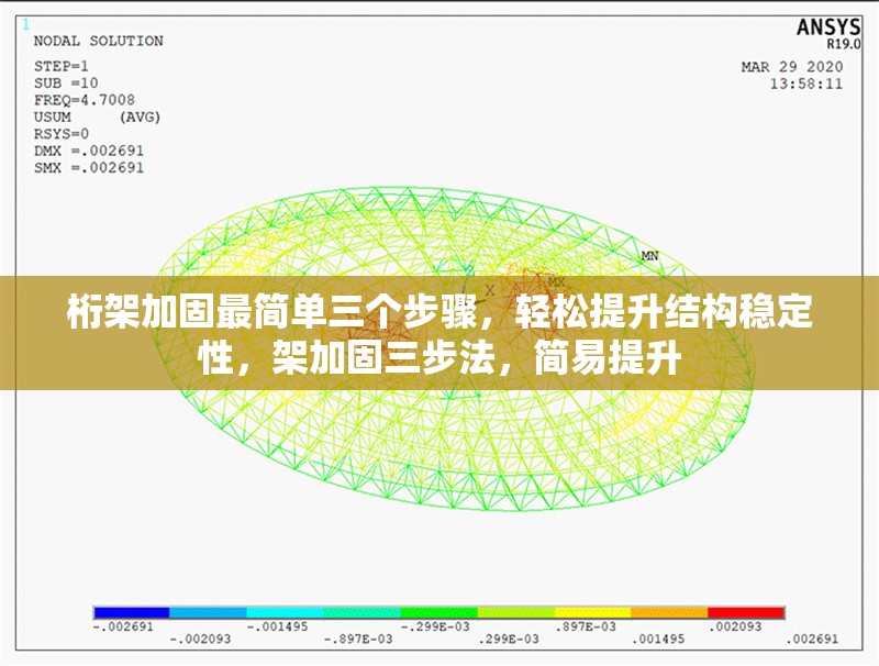 桁架加固最簡單三個步驟，輕松提升結構穩定性，架加固三步法，簡易提升 行業新聞