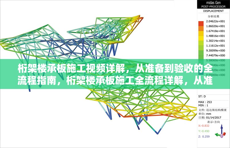 桁架樓承板施工視頻詳解，從準備到驗收的全流程指南，桁架樓承板施工全流程詳解，從準備到驗收視頻 行業(yè)新聞