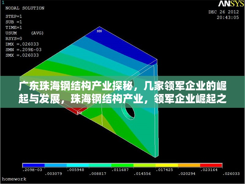 廣東珠海鋼結(jié)構(gòu)產(chǎn)業(yè)探秘，幾家領(lǐng)軍企業(yè)的崛起與發(fā)展，珠海鋼結(jié)構(gòu)產(chǎn)業(yè)，領(lǐng)軍企業(yè)崛起之路探