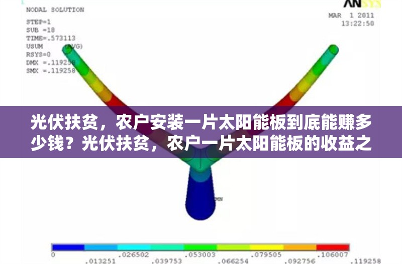 光伏扶貧，農(nóng)戶(hù)安裝一片太陽(yáng)能板<strong><mark>到底</mark></strong>能賺多少錢(qián)？光伏扶貧，農(nóng)戶(hù)一片太陽(yáng)能板的收益之謎
