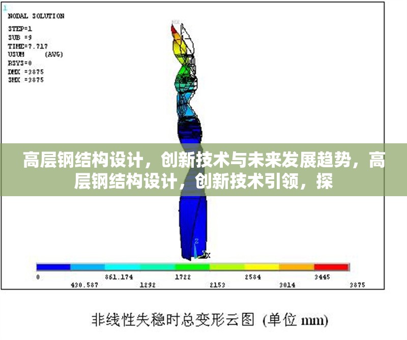 高層鋼結(jié)構(gòu)設(shè)計(jì)，創(chuàng)新技術(shù)與未來發(fā)展趨勢(shì)，高層鋼結(jié)構(gòu)設(shè)計(jì)，創(chuàng)新技術(shù)引領(lǐng)，探