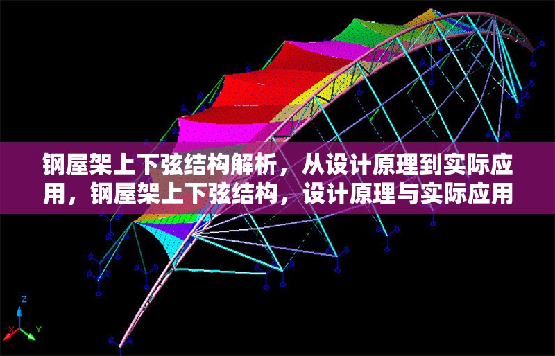 鋼屋架上下弦結構解析，從設計原理到實際應用，鋼屋架上下弦結構，設計原理與實際應用全解析 行業新聞